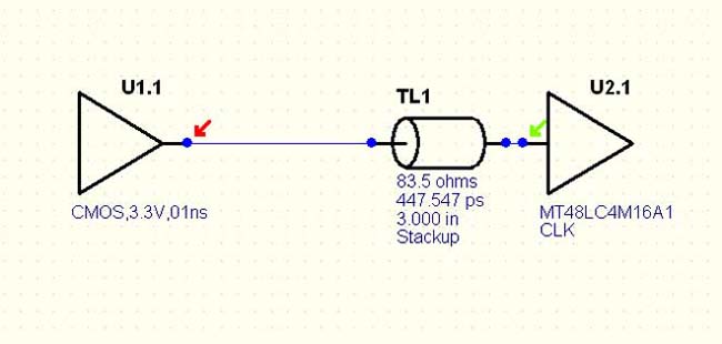 simulacion circuitos impresos lineas de transmision ejemplo